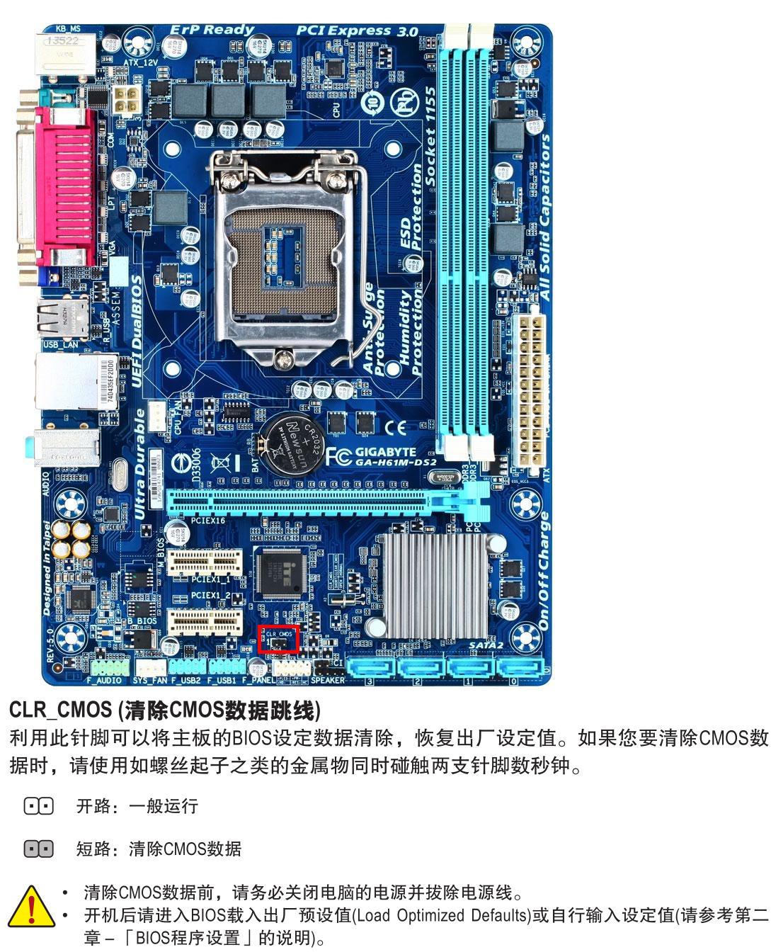 主板上还有一组清空cmos设置的插针:clr_cmos (清除cmos数据跳线