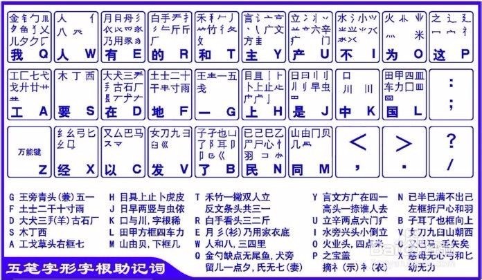 西 漢字 旧字