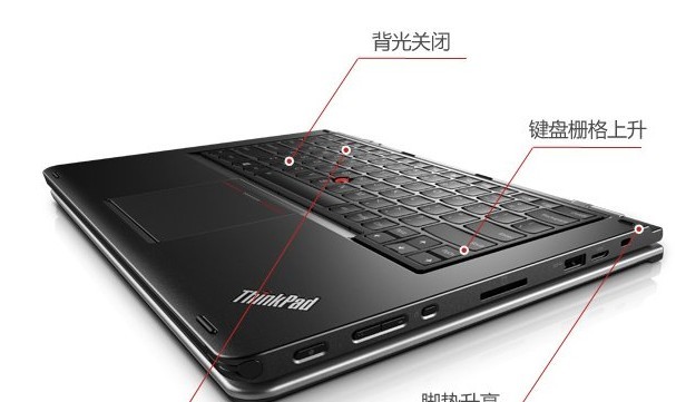 ThinkPad Yoga 12，灵活性与性能的完美融合